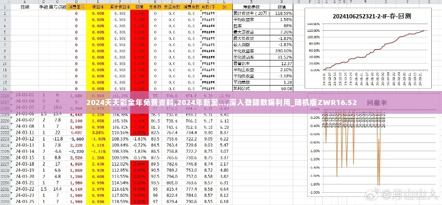 2024天天彩全年免费资料,2024年新奥...,深入登降数据利用_随机版ZWR16.52