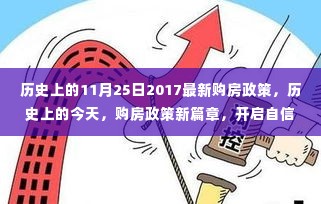 历史上的今天,新购房政策开启自信与成就之旅,2017年购房政策新篇章揭晓!