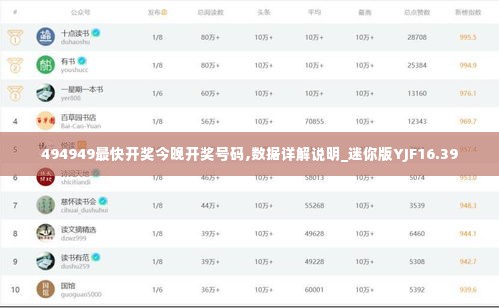 494949最快开奖今晚开奖号码,数据详解说明_迷你版YJF16.39