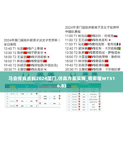 马会传真资料2024澳门,仿真方案实施_精密版WTS16.83