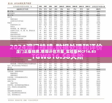澳门正版挂牌,精细评估方案_实验版MCF16.83