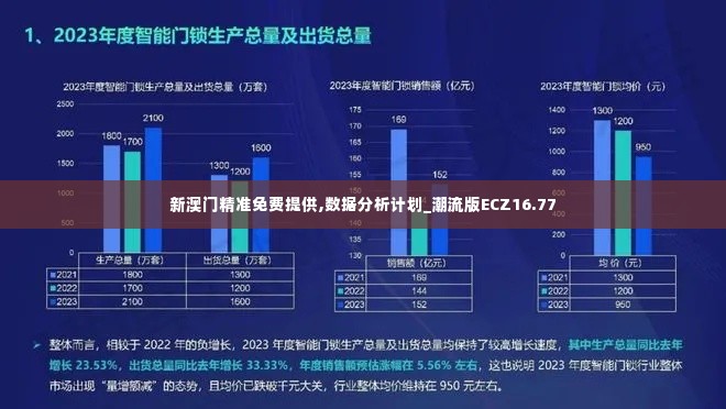 新澳门精准免费提供,数据分析计划_潮流版ECZ16.77