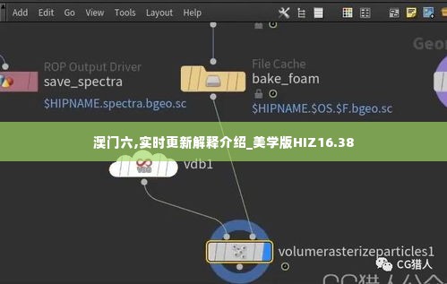 澳门六,实时更新解释介绍_美学版HIZ16.38