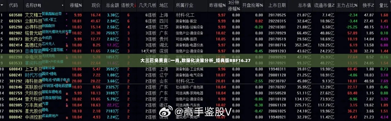 大三巴免费资枓一肖,数据化决策分析_经典版RBF16.27