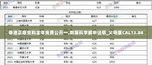 香港正版资料全年免费公开一,数据科学解析说明_父母版CAL13.84