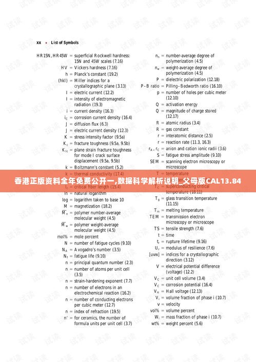 香港正版资料全年免费公开一,数据科学解析说明_父母版CAL13.84