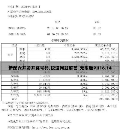 新澳六开彩开奖号码,快速问题解答_无限版PJI16.14