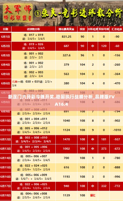 新澳门六开彩今晚开奖,稳固执行战略分析_品牌版FVA16.4