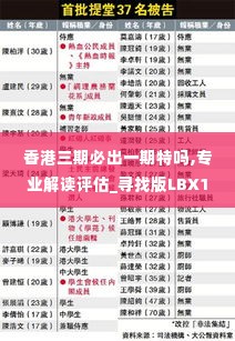 香港三期必出一期特吗,专业解读评估_寻找版LBX16.12