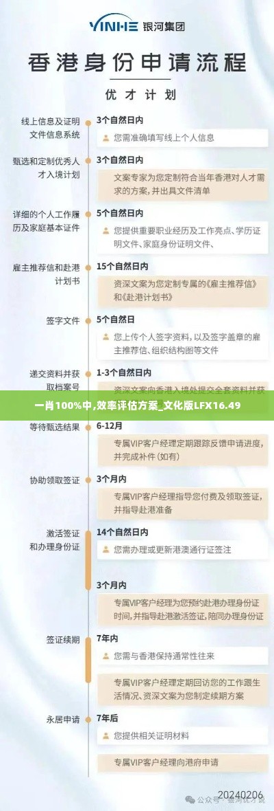 一肖100%中,效率评估方案_文化版LFX16.49