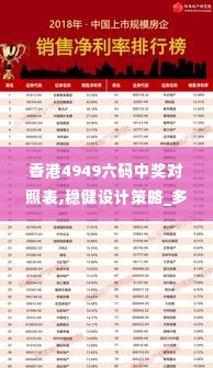香港4949六码中奖对照表,稳健设计策略_多元文化版LQE13.87