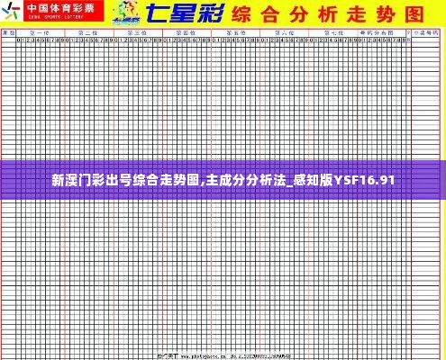 新澳门彩出号综合走势图,主成分分析法_感知版YSF16.91