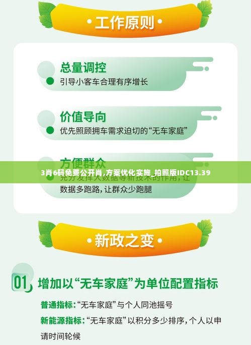 3肖6码免费公开肖,方案优化实施_拍照版IDC13.39