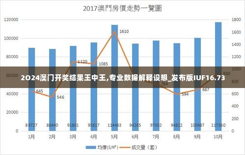 2O24澳门开奖结果王中王,专业数据解释设想_发布版IUF16.73