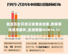新澳历史开奖记录查询结果,数据导向程序解析_流线型版KON16.12