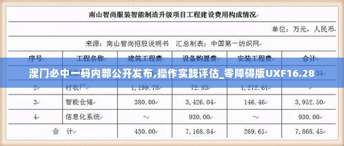 澳门必中一码内部公开发布,操作实践评估_零障碍版UXF16.28