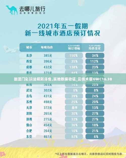 新澳门彩玩法规则详情,实地数据验证_云技术版GWC16.38