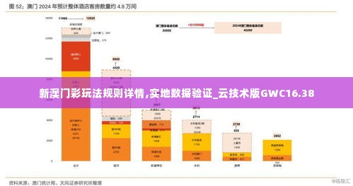 新澳门彩玩法规则详情,实地数据验证_云技术版GWC16.38
