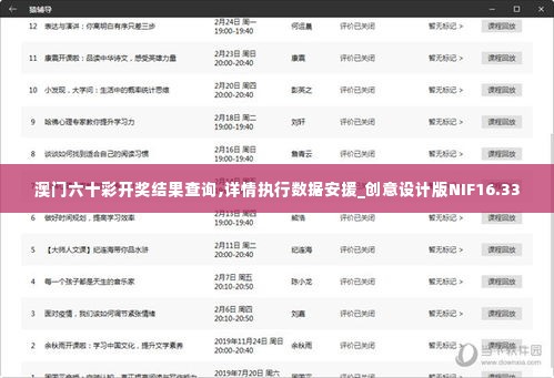 澳门六十彩开奖结果查询,详情执行数据安援_创意设计版NIF16.33