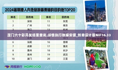 澳门六十彩开奖结果查询,详情执行数据安援_创意设计版NIF16.33