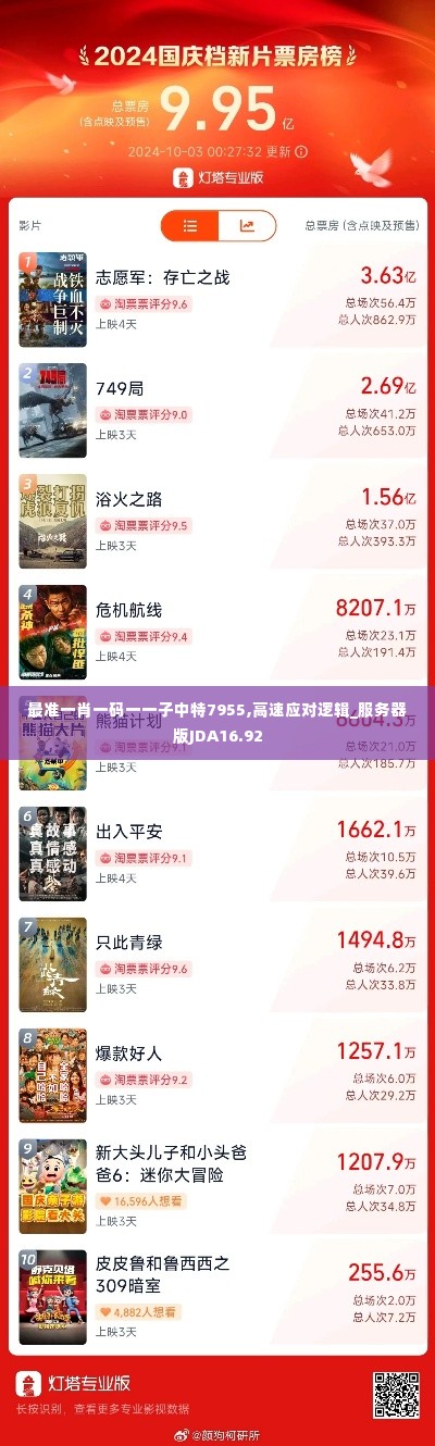 最准一肖一码一一子中特7955,高速应对逻辑_服务器版JDA16.92