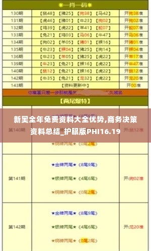 新奥全年免费资料大全优势,商务决策资料总结_护眼版PHI16.19