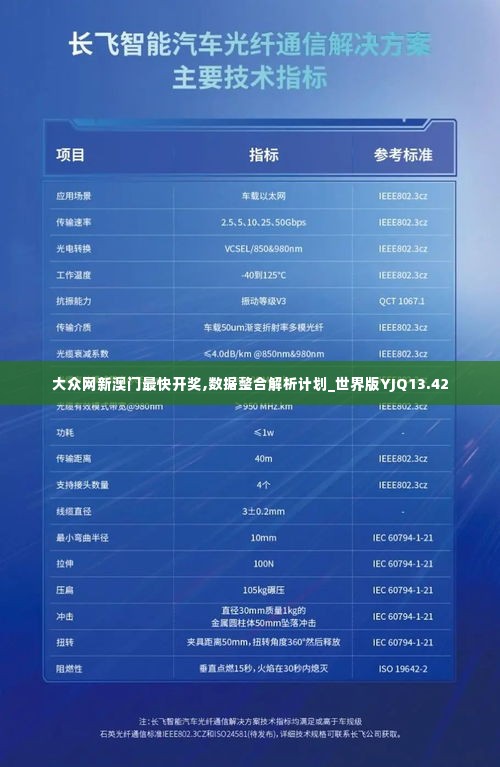 大众网新澳门最快开奖,数据整合解析计划_世界版YJQ13.42