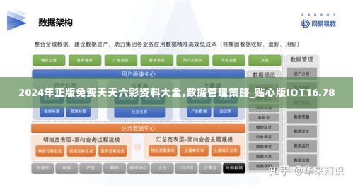2024年正版免费天天六彩资料大全,数据管理策略_贴心版IOT16.78