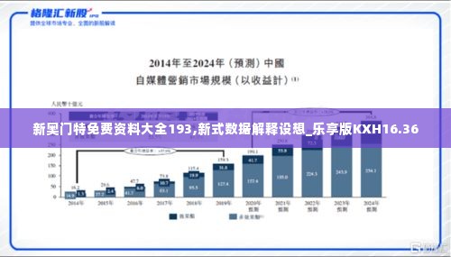 新奥门特免费资料大全193,新式数据解释设想_乐享版KXH16.36