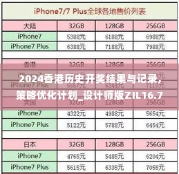 2024香港历史开奖结果与记录,策略优化计划_设计师版ZIL16.74