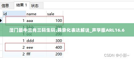 澳门最牛三肖三码生码,具象化表达解说_声学版ARL16.6