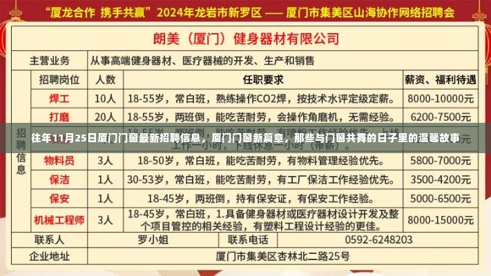 厦门门窗行业招聘风采，共舞的日子里的温馨故事与最新招聘信息发布