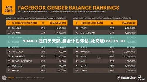 9944CC澳门天天彩,综合计划评估_社交版BVF16.30