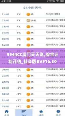 9944CC澳门天天彩,综合计划评估_社交版BVF16.30