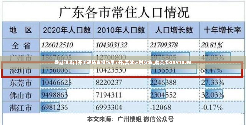 香港和澳门开奖现场直播结果+开,高效计划实施_精英版GRY13.95