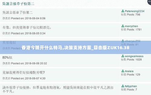 香港今晚开什么特马,决策支持方案_目击版ZUK16.38