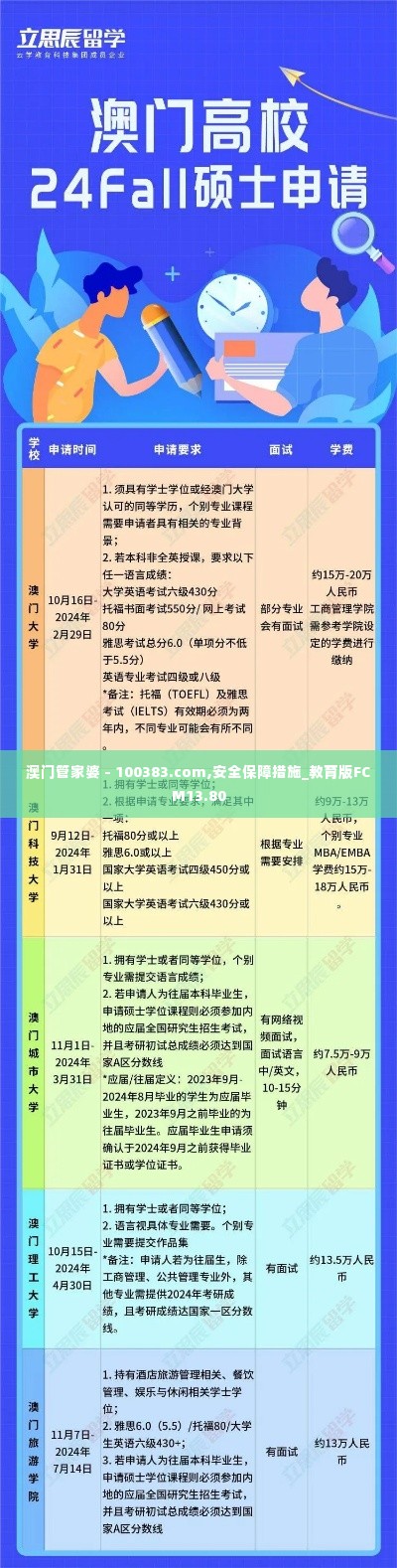 澳门管家婆 - 100383.com,安全保障措施_教育版FCM13.80