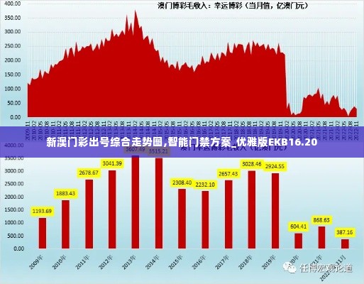 新澳门彩出号综合走势图,智能门禁方案_优雅版EKB16.20
