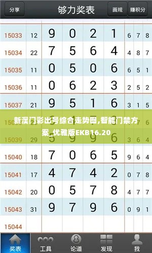 新澳门彩出号综合走势图,智能门禁方案_优雅版EKB16.20