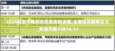 2024新澳今晚开奖结果资料决策,全面信息解释定义_创造力版YEB16.11