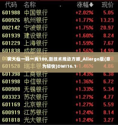 黄大仙一码一肖100,新技术推动方略_Allergo版(意为轻快)DWI16.1