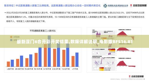 最新澳门6合开彩开奖结果,数据详解说明_电影版BFS16.81