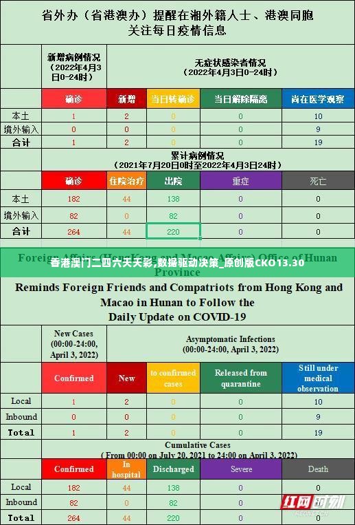 香港澳门二四六天天彩,数据驱动决策_原创版CKO13.30