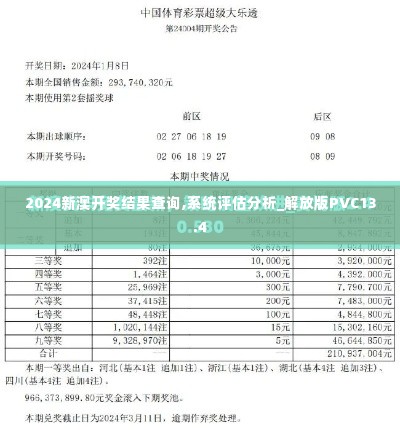 2024新澳开奖结果查询,系统评估分析_解放版PVC13.4