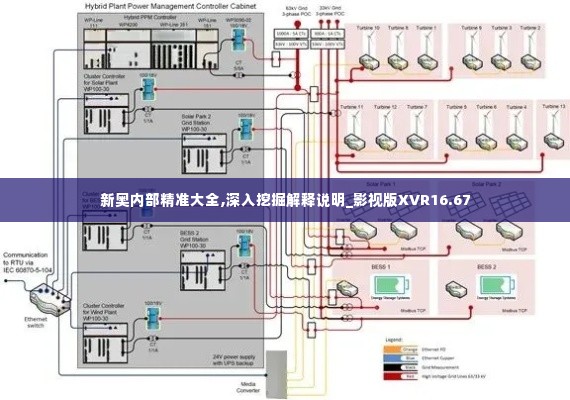 新奥内部精准大全,深入挖掘解释说明_影视版XVR16.67