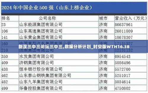 新澳三中三论坛三中三,数据分析计划_时空版WTH16.38