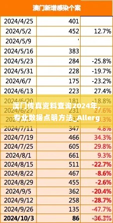 澳门传真资料查询2024年,专业数据点明方法_Allergo版(意为轻快)JVB13.65