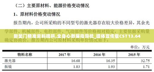 新奥门精准资料提拱,全身心数据指导枕_媒体宣传版CST13.64