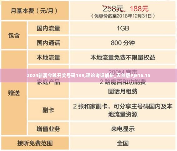2024新澳今晚开奖号码139,理论考证解析_天然版PJE16.15