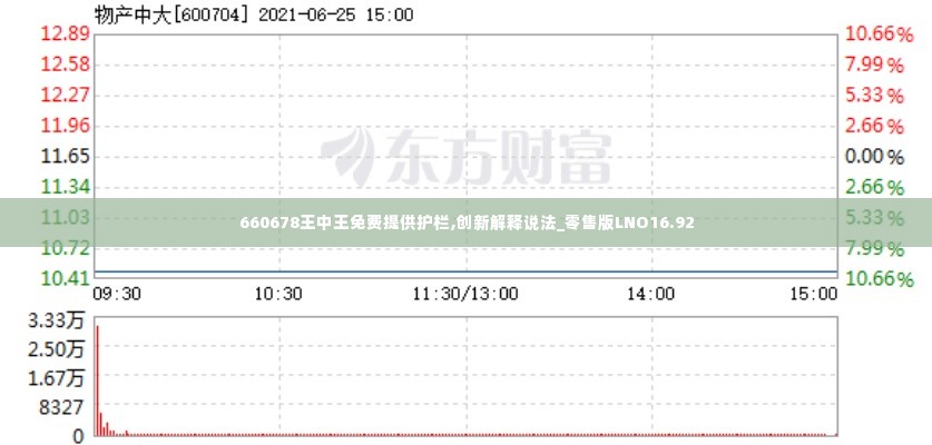 660678王中王免费提供护栏,创新解释说法_零售版LNO16.92